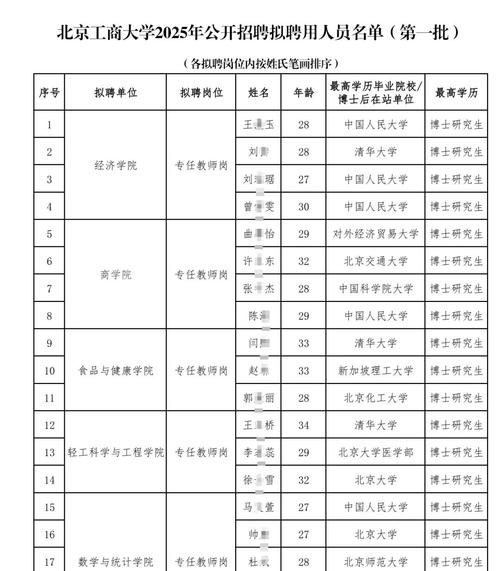 辅导员招聘公示,具体岗位与条件是什么?-图3 辅导员招聘公示,具体岗位与条件是什么?-图3