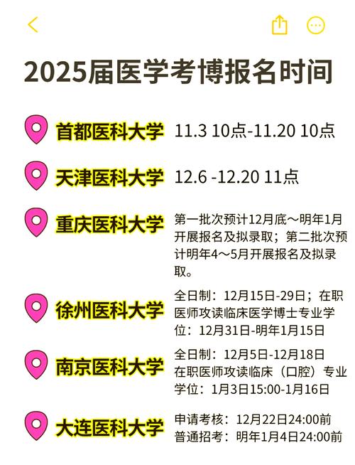 医学考博辅导班真能高效助力上岸吗？-图3