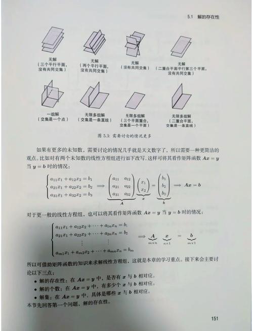 线性代数辅导书选哪本最合适?-图1 线性代数辅导书选哪本最合适?-图1