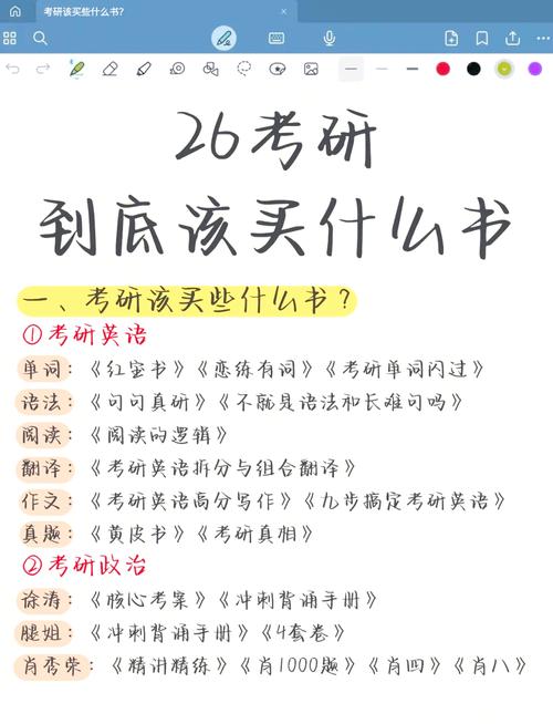 中综考研辅导书推荐-图2