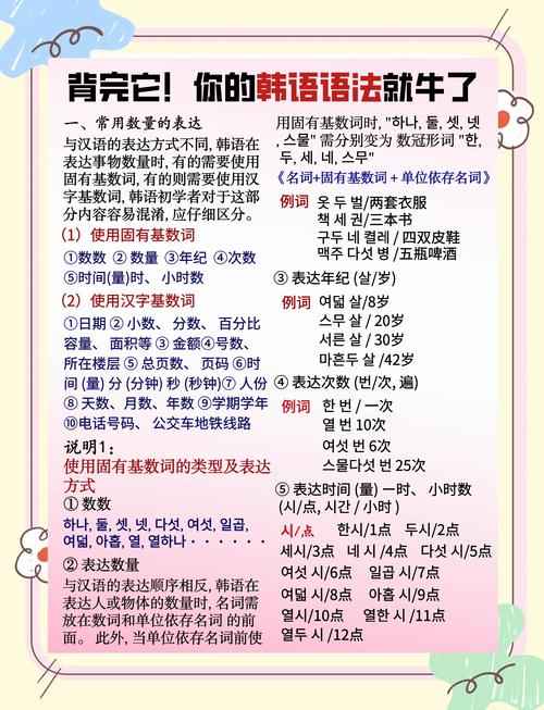 韩语一对一辅导如何提升学习效率？-图3