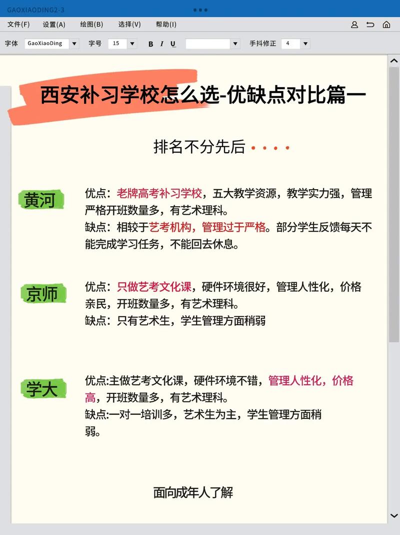 西安辅导机构排名哪家更靠谱？-图3