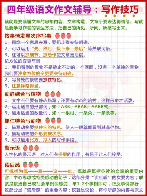 如何辅导小学生写出好作文？-图1