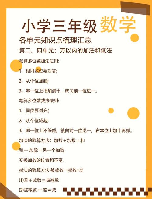 三年级数学上册辅导，孩子怎么学才有效？-图2