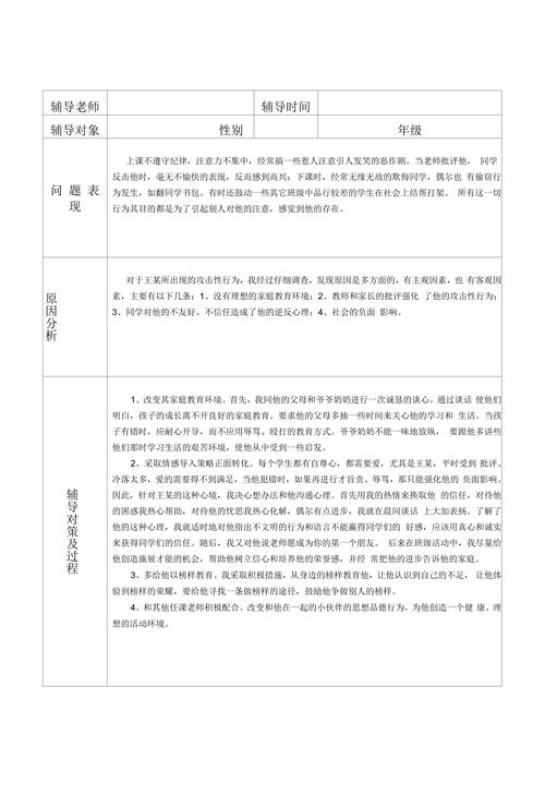 教师心理健康辅导记录应关注哪些核心内容？-图1