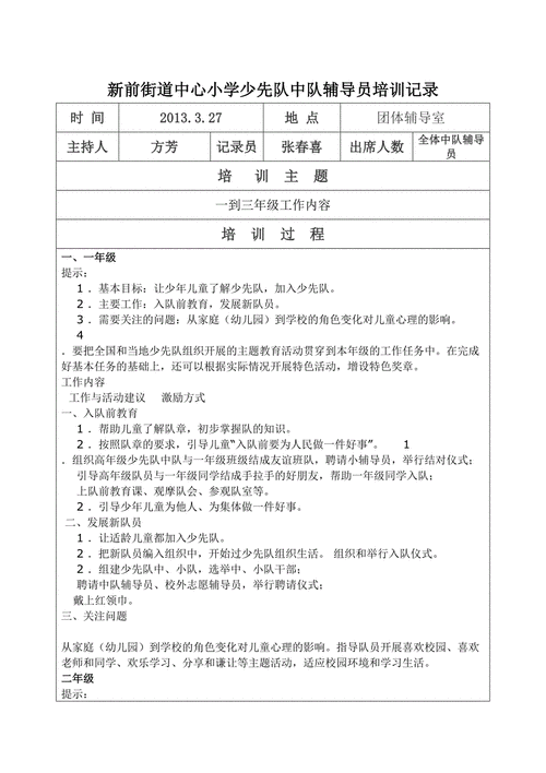 乡村少年宫辅导员培训记录，如何提升培训实效？-图1