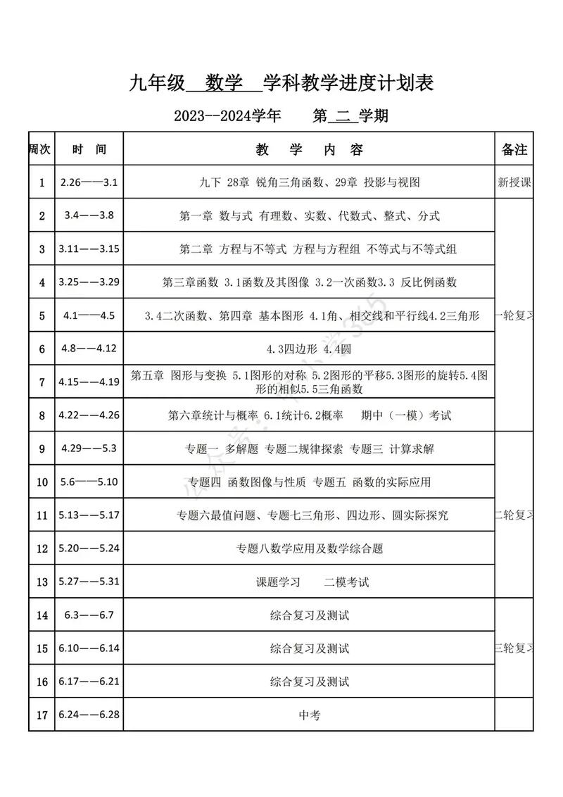 九年级数学辅导计划如何高效提升成绩？-图3