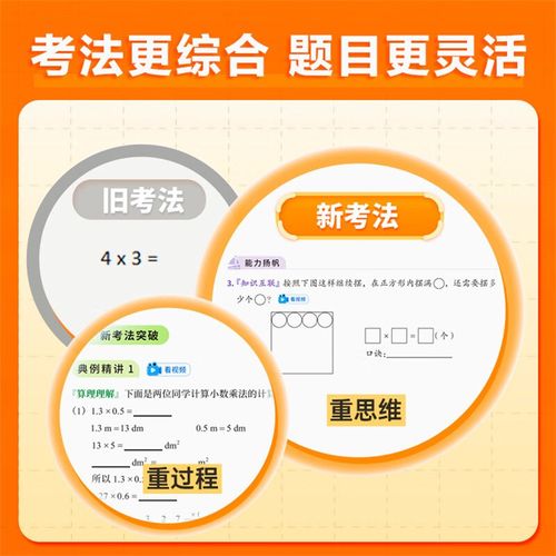 猿辅导试卷，是原创还是改编？-图3