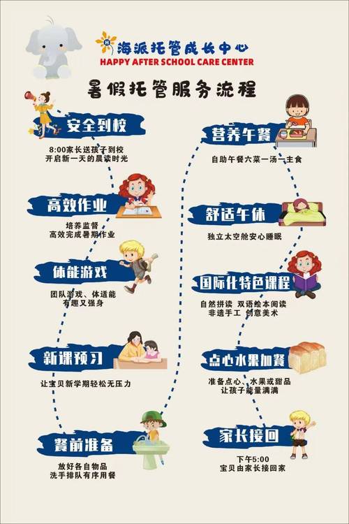 辅导班管理如何兼顾效率与学员成长？-图2