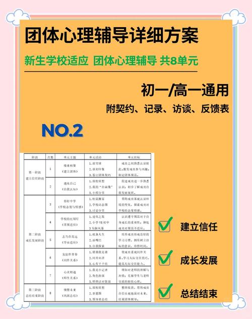辅导员沙龙原则-图3