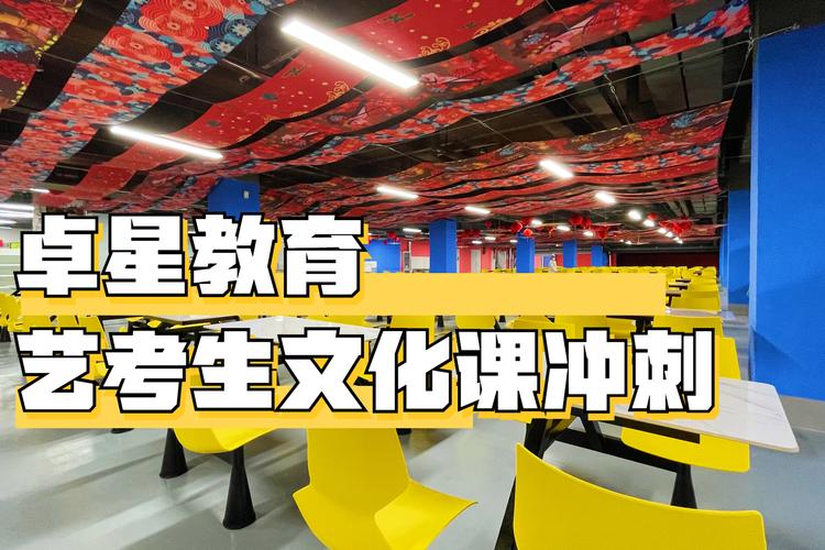 济南艺考生文化课辅导哪家好？-图1