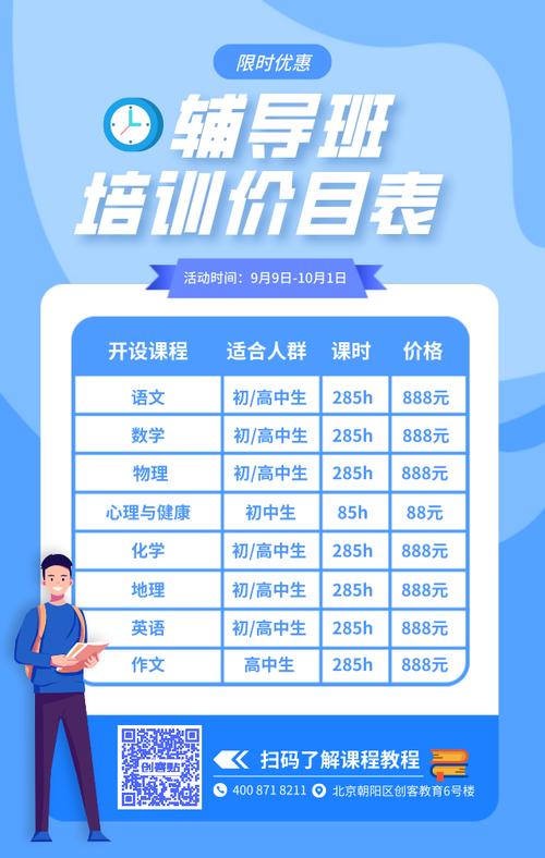 农村辅导班价格为何差异大?-图1 农村辅导班价格为何差异大?-图1