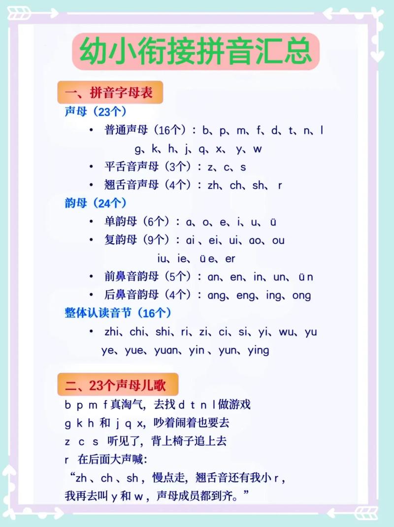 小学语文汉语拼音辅导怎么教更有效？-图3