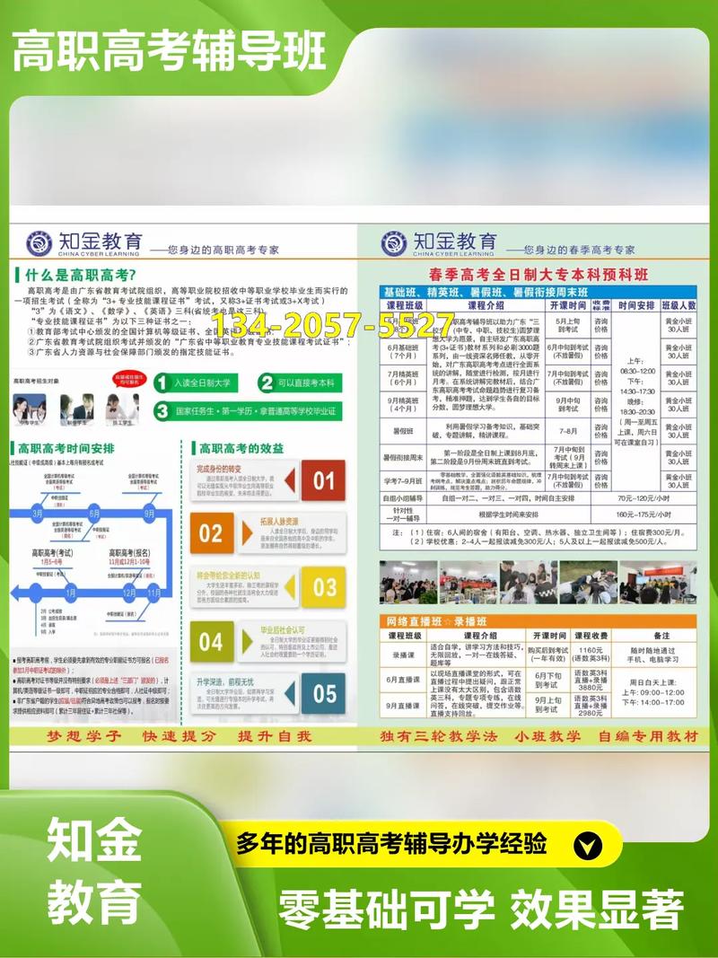 辅导班简介图片能展现哪些核心信息？-图2