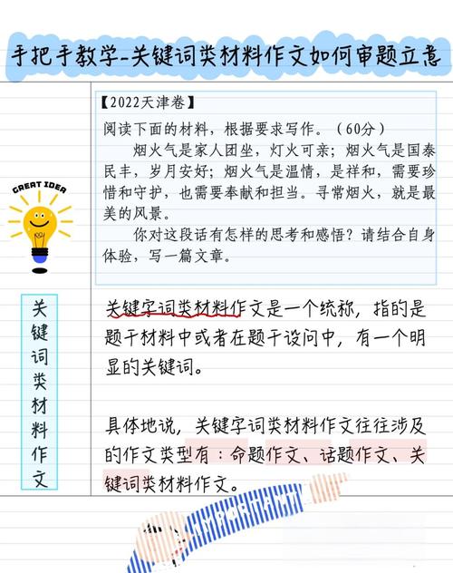 议论文审题立意，如何精准把握核心？-图1