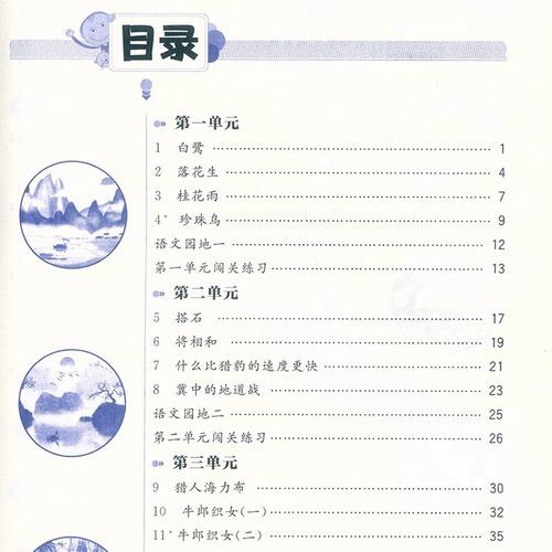 上海课外辅导书该怎么选？-图1