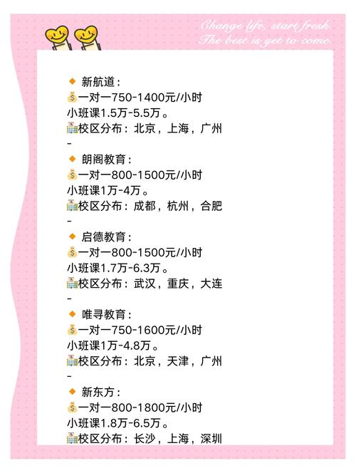 辅导费句，究竟暗藏何种玄机？-图1