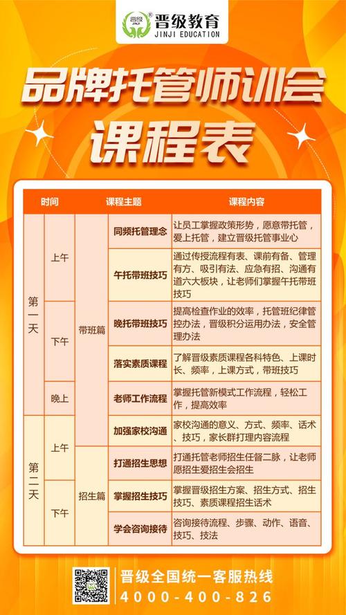 辅导员培训课程如何提升育人实效?-图2 辅导员培训课程如何提升育人实效?-图2