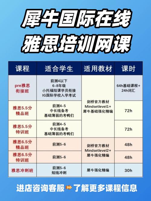 辅导员培训课程如何提升育人实效?-图3 辅导员培训课程如何提升育人实效?-图3