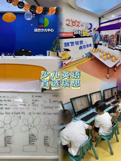 小学英语辅导班怎么选?-图3 小学英语辅导班怎么选?-图3