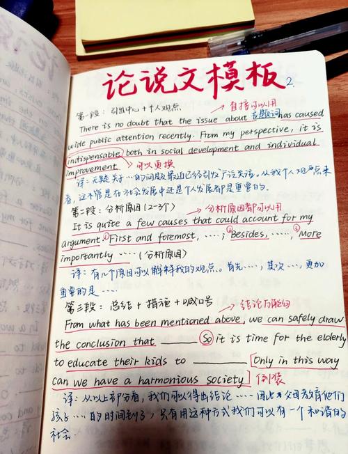 初中英语议论文如何写好？-图3