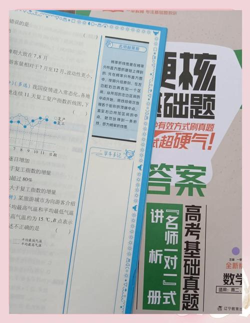 高考真题辅导书怎么选才高效？-图1