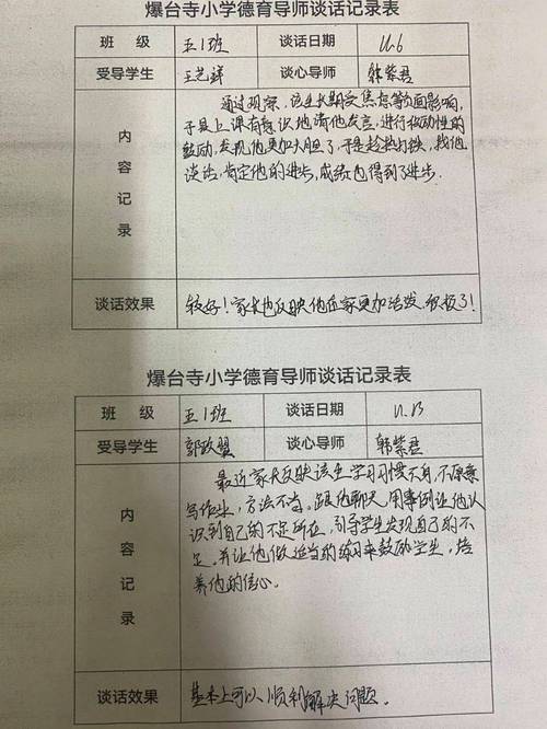 小学团体辅导记录-图2