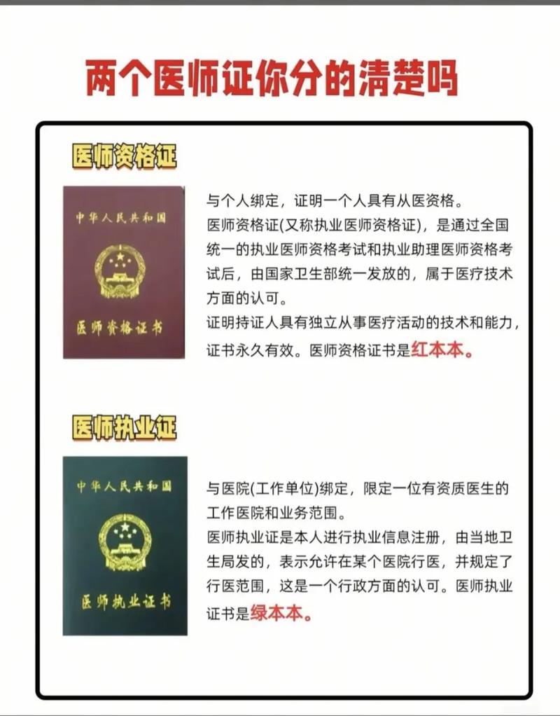 执业医师考试辅导哪家好？如何选对不踩坑？-图1