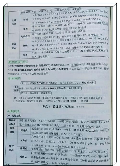 初中议论文单元学案如何高效提升写作能力？-图2