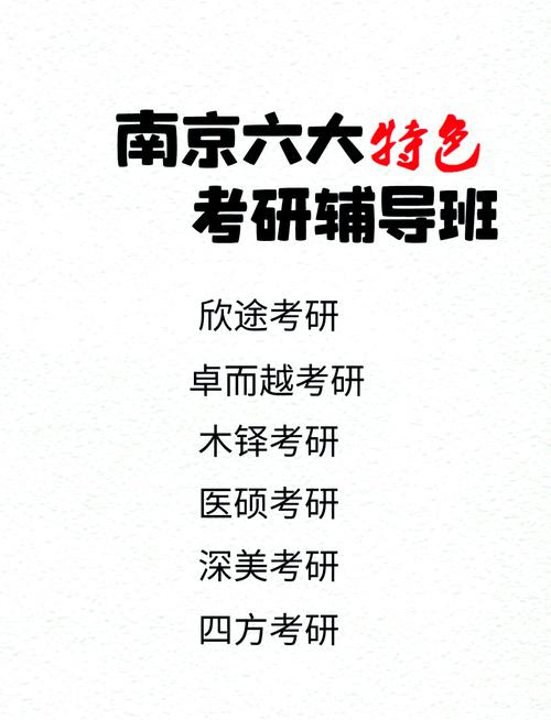 南京考研辅导班哪家好？-图2