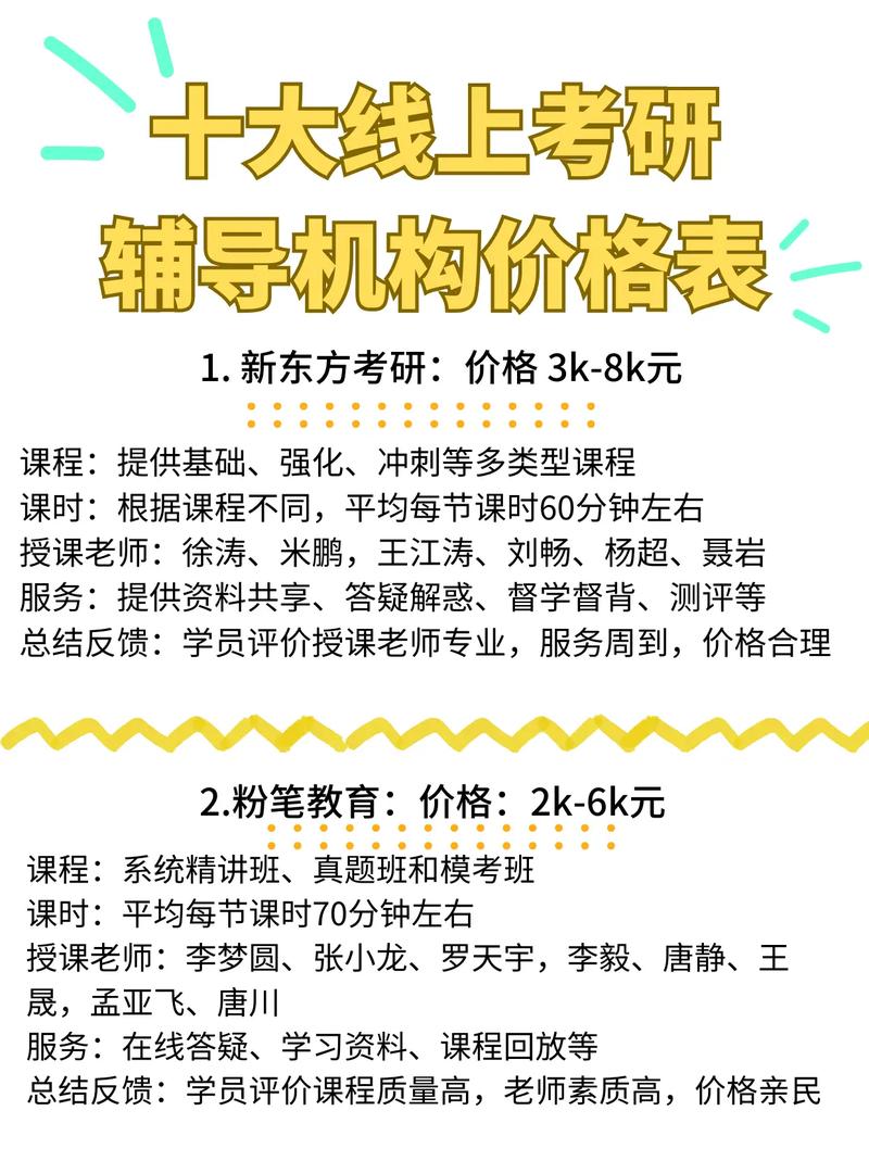 一对二辅导价格多少?-图2 一对二辅导价格多少?-图2
