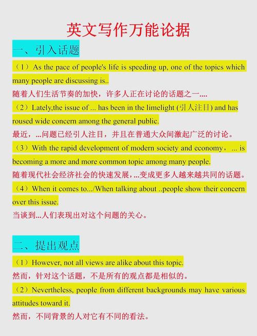 英语议论文提纲如何高效构建？-图1