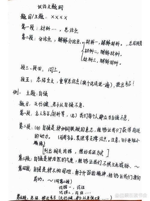 高考满分议论文如何炼成?提纲与高分秘诀何在?-图3 高考满分议论文如何炼成?提纲与高分秘诀何在?-图3