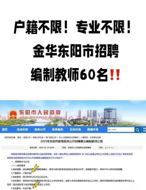 金华辅导班招聘，求什么条件？-图3