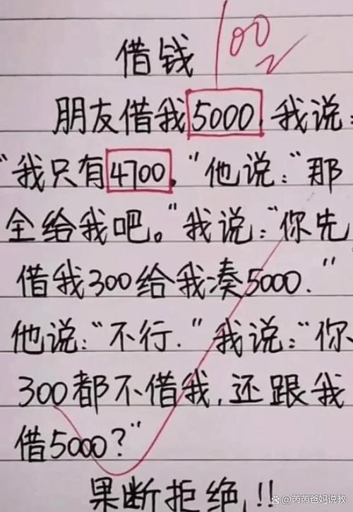 差距从何而来,又该怎样缩小?-图1 差距从何而来,又该怎样缩小?-图1