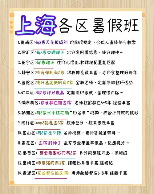 课后辅导要求有哪些具体内容？-图1