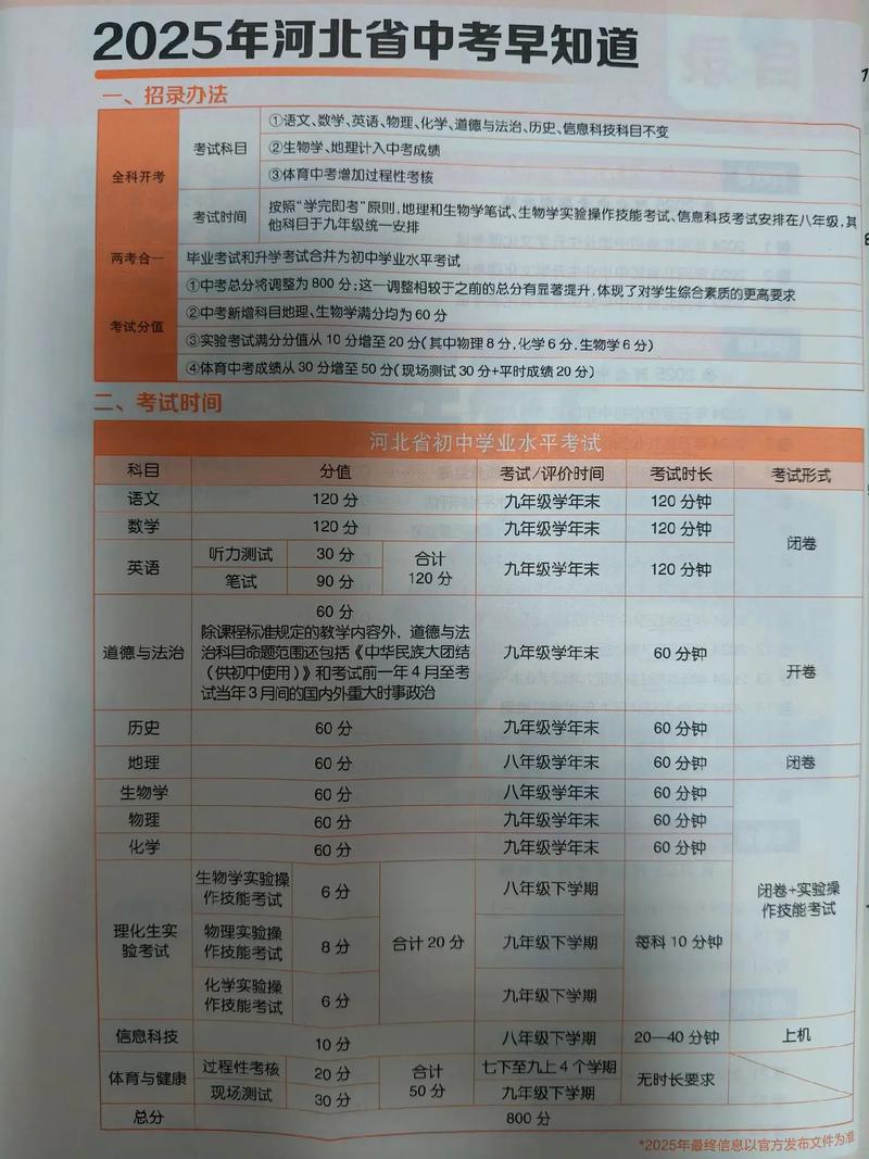 辅导主页如何高效引流获客？-图3