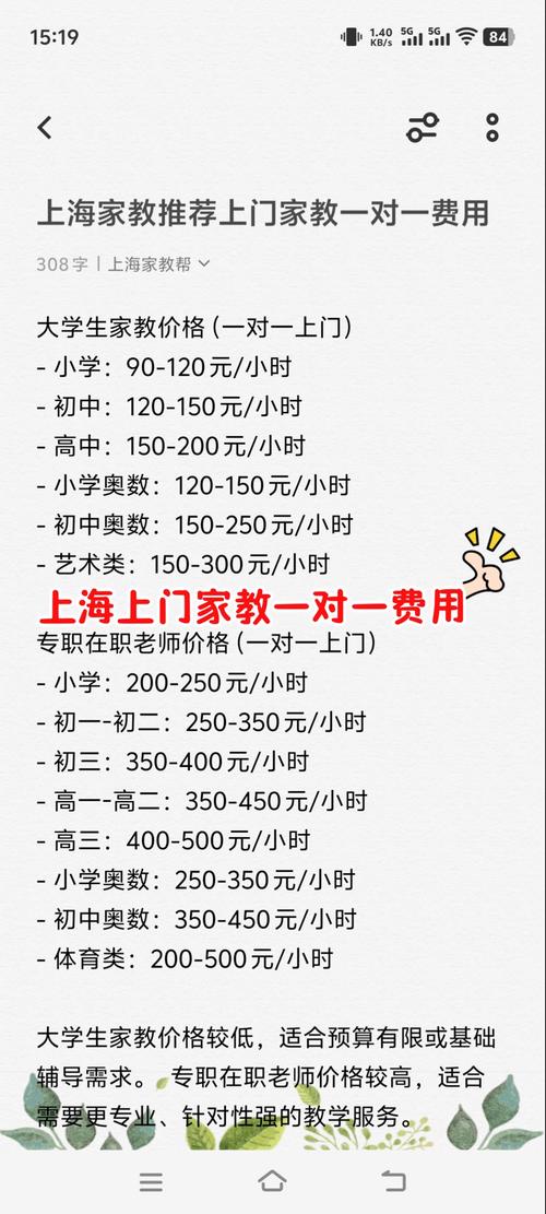 一对一外教辅导价格到底多少？-图1