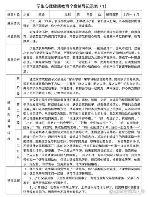 学生心理辅导个案记录表如何规范有效填写？-图1