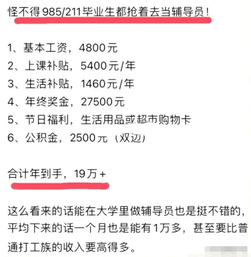 三本大学辅导员工资多少?待遇如何?-图1 三本大学辅导员工资多少?待遇如何?-图1