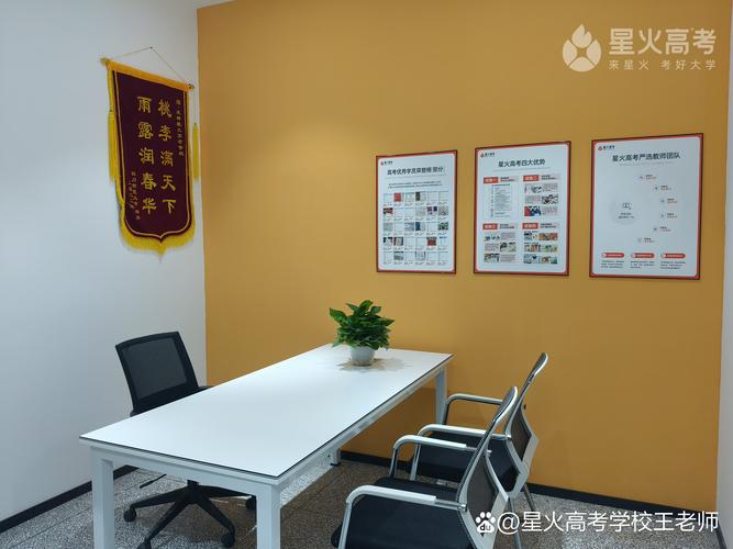 成考辅导机构-图1