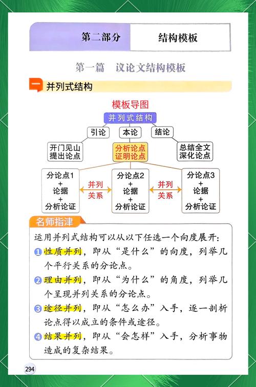 议论文结构的特点-图1