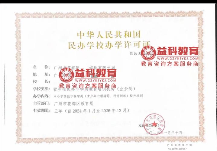 辅导班许可证办理需满足哪些条件?-图1 辅导班许可证办理需满足哪些条件?-图1