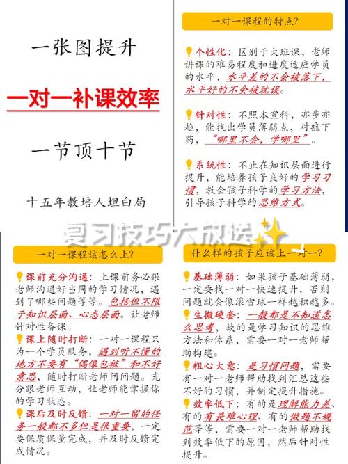 课后辅导应遵循哪些核心原则?-图1 课后辅导应遵循哪些核心原则?-图1