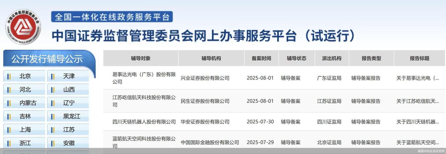 上市辅导启动,公司离上市还有多远?-图1 上市辅导启动,公司离上市还有多远?-图1