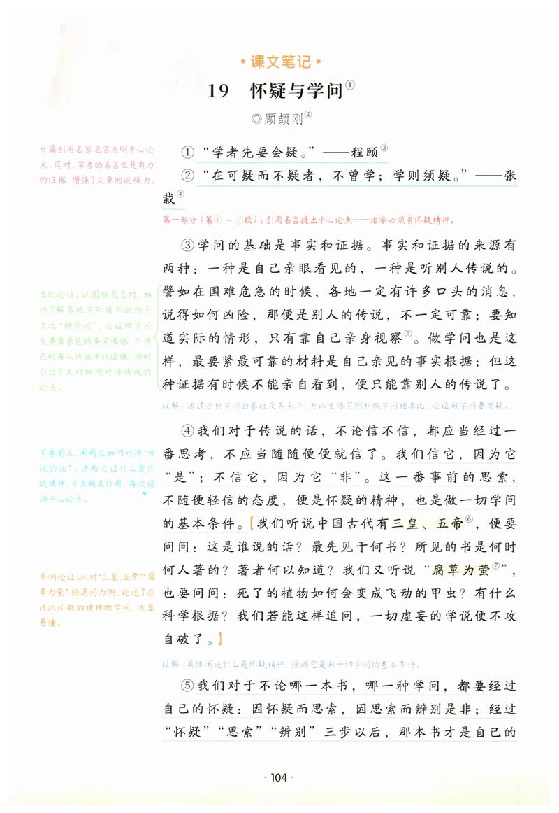 怀疑与学问如何相辅相成？-图1