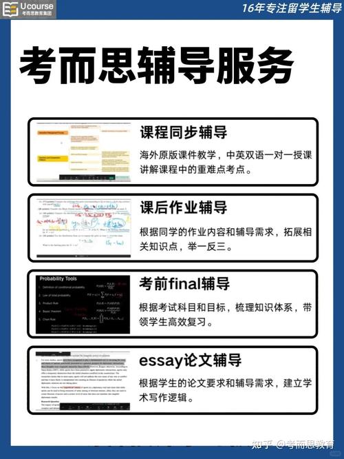 历史学辅导-图2