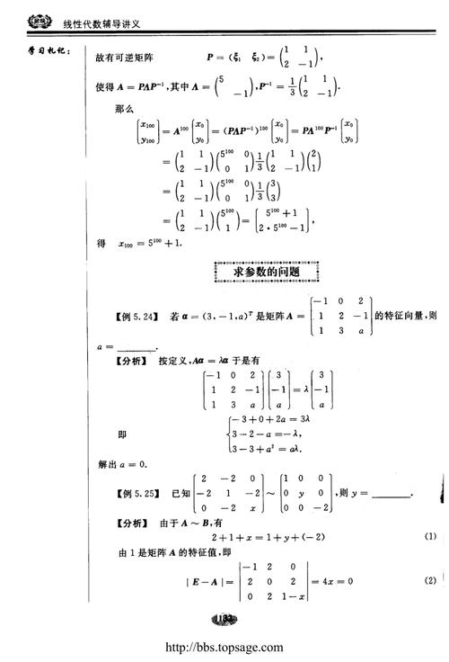文都线性代数辅导讲义有何核心考点？-图2