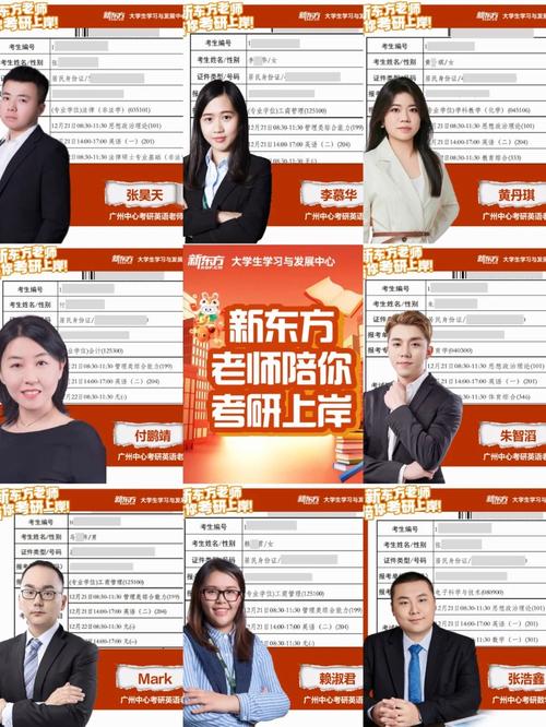 考研辅导老师招聘，门槛与能力如何匹配？-图1