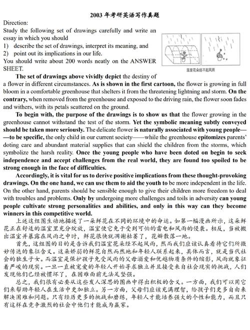 考研英语作文辅导书哪本最提分?-图3 考研英语作文辅导书哪本最提分?-图3